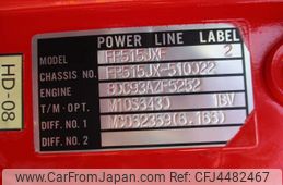 1999 Mitsubishi Fuso Super Great FP515JXカイ - Car Price $9,932