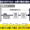toyota hilux 2022 GOO_NET_EXCHANGE_0202956A30250514W001 image 70