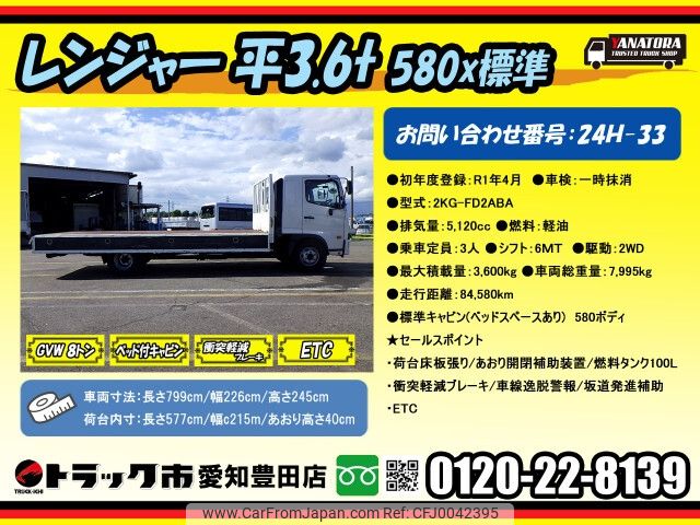 hino ranger 2019 -HINO--Hino Ranger 2KG-FD2ABA--FD2AB-113800---HINO--Hino Ranger 2KG-FD2ABA--FD2AB-113800- image 2