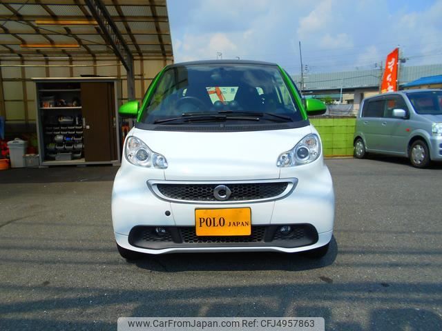 smart fortwo 2014 AUTOSERVER_15_4988_154 image 2