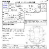 subaru forester 2023 -SUBARU 【川口 300ﾁ4544】--Forester SJ5--087279---SUBARU 【川口 300ﾁ4544】--Forester SJ5--087279- image 3