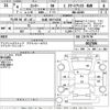 daihatsu rocky 2022 -DAIHATSU 【札幌 504ま6254】--Rocky A210S-0017696---DAIHATSU 【札幌 504ま6254】--Rocky A210S-0017696- image 3