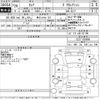 nissan serena 2017 -NISSAN 【熊谷 541せ321】--Serena GC27-020988---NISSAN 【熊谷 541せ321】--Serena GC27-020988- image 3