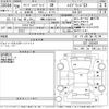 honda freed 2017 -HONDA 【川崎 533ほ3104】--Freed GB7-1039428---HONDA 【川崎 533ほ3104】--Freed GB7-1039428- image 3