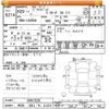 toyota pixis-joy 2017 -TOYOTA 【所沢 591ﾁ1103】--Pixis Joy LA260A-0001528---TOYOTA 【所沢 591ﾁ1103】--Pixis Joy LA260A-0001528- image 3