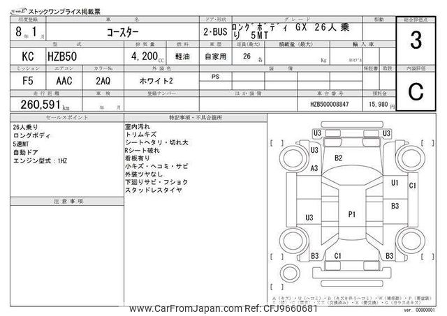 1996 Toyota Coaster KC-HZB50 2WD - Car Price $22,887