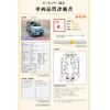 nissan dayz 2018 -NISSAN--DAYZ DBA-B21W--B21W-0472638---NISSAN--DAYZ DBA-B21W--B21W-0472638- image 10
