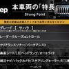 chrysler jeep-wrangler 2020 CFJ8122363 image 2