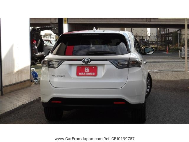 toyota harrier 2015 -TOYOTA 【岡山 341せ0515】--Harrier ZSU60W--ZSU60-0067996---TOYOTA 【岡山 341せ0515】--Harrier ZSU60W--ZSU60-0067996- image 2