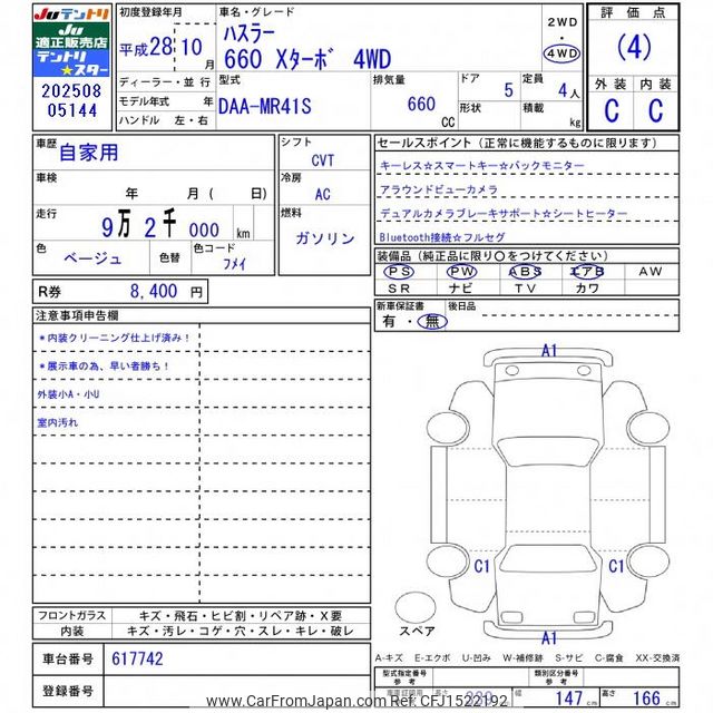 2016 Suzuki Hustler MR41S - Car Price $5,811