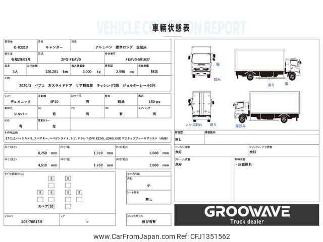 mitsubishi-fuso canter 2020 GOO_NET_EXCHANGE_0541786A30250627W001 image 2