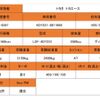 toyota toyoace 2013 CFJ1806531 image 2
