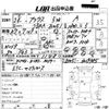 toyota prius 2016 -TOYOTA 【愛媛 301す3033】--Prius ZVW51-6029785---TOYOTA 【愛媛 301す3033】--Prius ZVW51-6029785- image 3