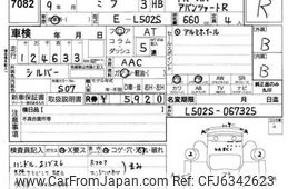 1997 Daihatsu Mira Tr-xx E-L502S - Car Price $1,847