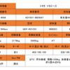 toyota toyoace 2016 GOO_NET_EXCHANGE_0700226A30250422W002 image 44