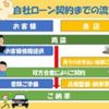 toyota townace-truck 2003 GOO_NET_EXCHANGE_0520020A30250703W003 image 29