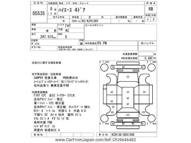 1996 Toyota Hiace Van KZH138V - Car Price $3,675