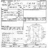 suzuki every 2018 -SUZUKI 【所沢 480ｿ1245】--Every DA17V-828457---SUZUKI 【所沢 480ｿ1245】--Every DA17V-828457- image 3
