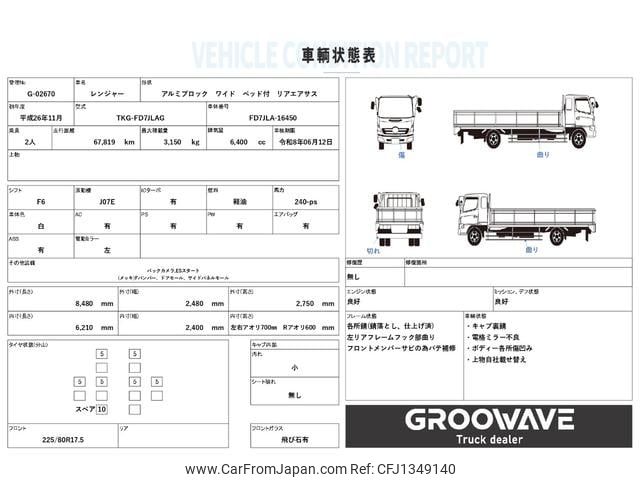hino ranger 2014 GOO_NET_EXCHANGE_0541786A30250627W002 image 2