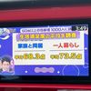 suzuki hustler 2015 CFJ1834003 image 28