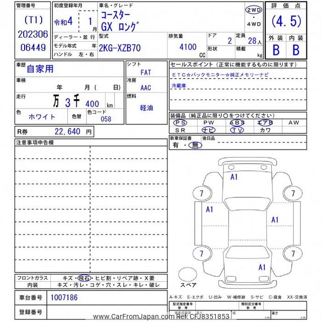 2022 Toyota Coaster XZB70 - Car Price $70,577