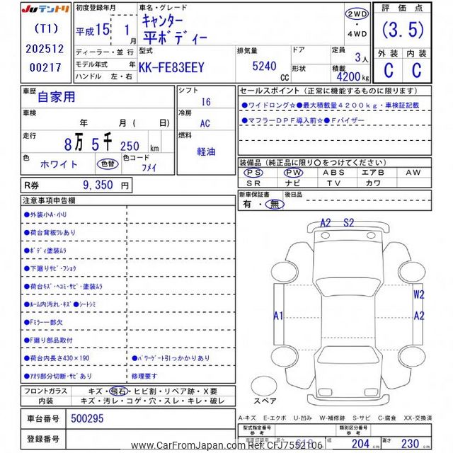 2003 Mitsubishi Fuso Canter FE83EEY - Car Price $11,978