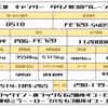 mitsubishi-fuso canter 2008 GOO_NET_EXCHANGE_0707574A30250622W002 image 2