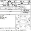 honda n-one 2021 CFJ1854853 image 3