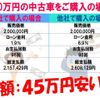 mitsubishi-fuso canter 2021 GOO_NET_EXCHANGE_0551526A30250520W001 image 3