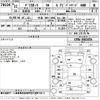 mitsubishi delica-d5 2009 -MITSUBISHI 【杉並 300そ1406】--Delica D5 CV5W-0401458---MITSUBISHI 【杉並 300そ1406】--Delica D5 CV5W-0401458- image 3