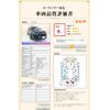 honda honda-others 2023 -HONDA--ZR-V 6AA-RZ4--RZ4-1006396---HONDA--ZR-V 6AA-RZ4--RZ4-1006396- image 10