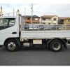 mitsubishi-fuso canter 2012 GOO_NET_EXCHANGE_0203725A30250220W001 image 5