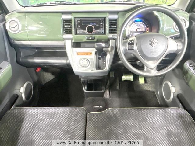 suzuki hustler 2019 CFJ1771266 image 2