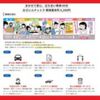 mitsubishi-fuso canter 2024 GOO_NET_EXCHANGE_0540094A30240426W001 image 62