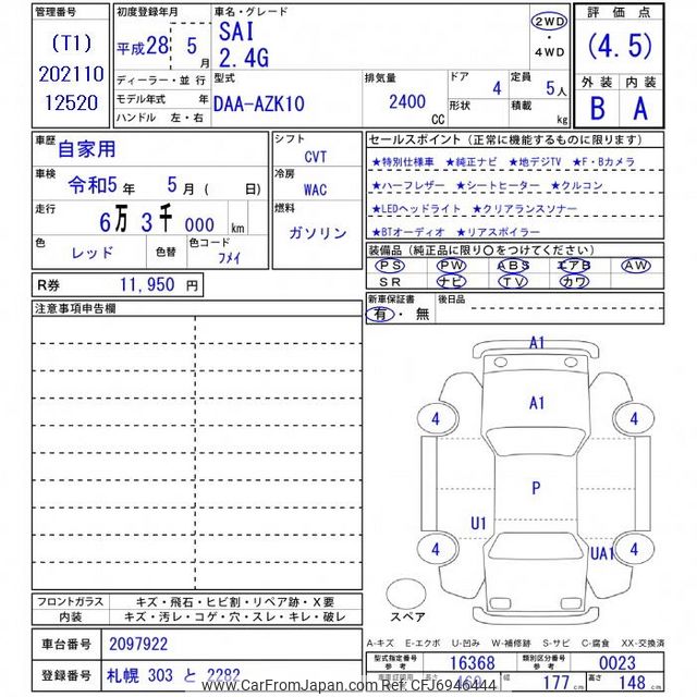 SAIページ LEDEX Saia Burgess Tubular Solenoid STA Series 192730-004