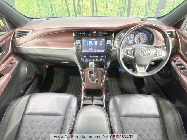 toyota harrier 2015 -TOYOTA--Harrier DBA-ZSU60W--ZSU60-0033182---TOYOTA--Harrier DBA-ZSU60W--ZSU60-0033182- image 2