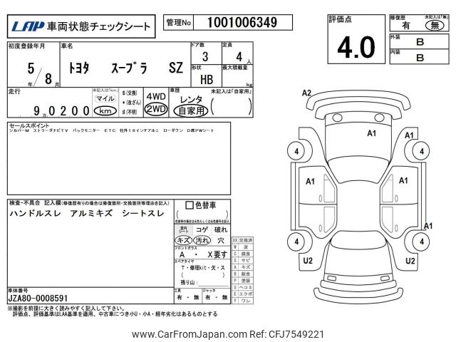 1993 Toyota Supra JZA80 - Car Price $25,843