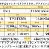 mitsubishi-fuso canter 2016 GOO_NET_EXCHANGE_0707574A30241110W001 image 2