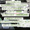 nissan kix 2023 CFJ1850877 image 3