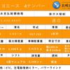 toyota toyoace 2005 CFJ0606169 image 3
