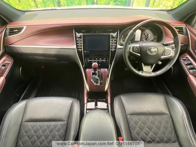 toyota harrier 2015 quick_quick_ZSU60W_ZSU60-0038713 image 2