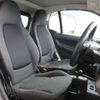 smart fortwo 2015 -SMART--Smart Fortwo ZAA-451390--WME4513902K812440---SMART--Smart Fortwo ZAA-451390--WME4513902K812440- image 6