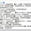daihatsu move 2015 quick_quick_DBA-LA150S_LA150S-0005812 image 12