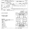 honda stepwagon 2020 CFJ1634882 image 3