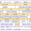 mitsubishi-fuso canter 2018 quick_quick_TPG-FEA50_FEA50-560880 image 2