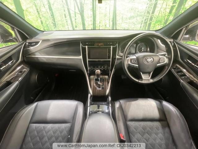 toyota harrier 2014 -TOYOTA--Harrier DBA-ZSU60W--ZSU60-0005042---TOYOTA--Harrier DBA-ZSU60W--ZSU60-0005042- image 2