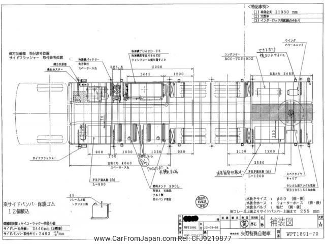 2012 Mitsubishi Fuso Super Great QKG-FU54VZ 4WD - Car Price $28,026