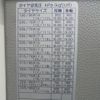 mitsubishi-fuso canter 2019 CFJ1311353 image 42