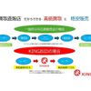 suzuki every 2018 quick_quick_DA17V_DA17V-321457 image 2