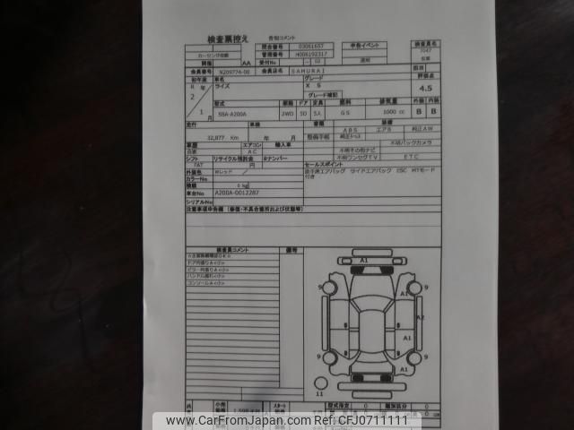 toyota raize 2020 quick_quick_5BA-A200A_A200A-0012287 image 2